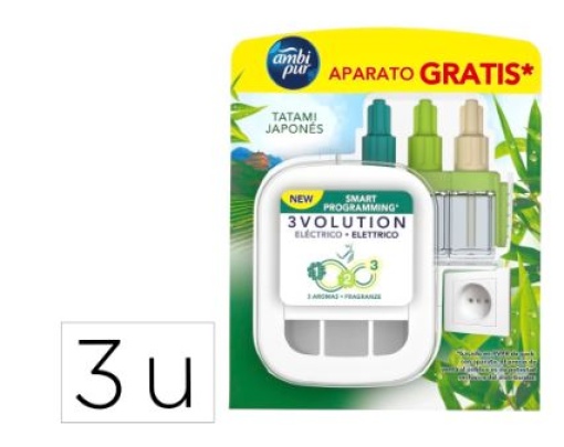 Recarga Ambientador Ambi Pur Electrico 3 Volution Japones 21,5ml