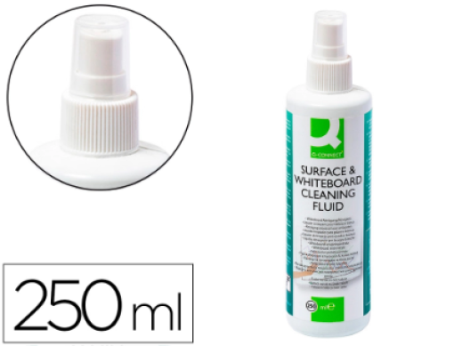Spray de limpeza Quadro Branco 250 ml (KF04552B)