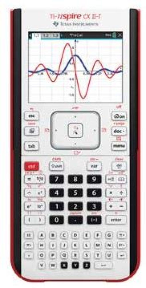 Calculadora Grafica Texas TI Nspire CX IIT